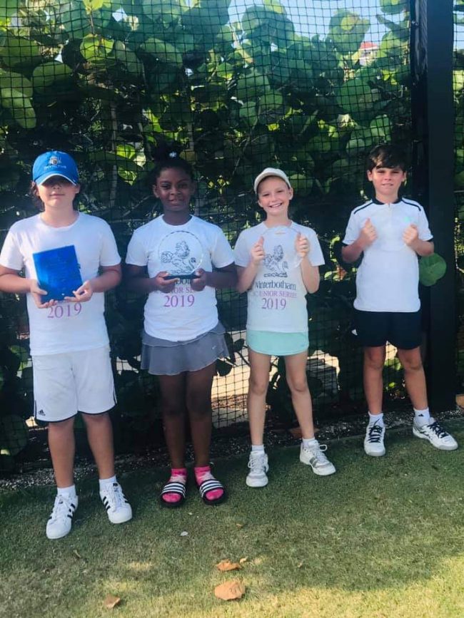 IC Junior Series 2019 IC Junior Series 2019